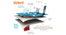 Load image into Gallery viewer, APEX Wind Vest